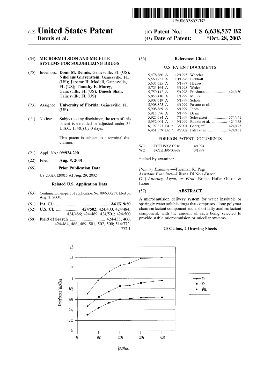 (12) United States Patent (10) Patent No.: US 6,638,537 B2 Dennis Et Al