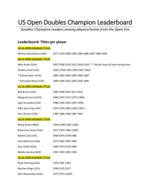 US Open Doubles Champion Leaderboard Doubles Champion Leaders Among Players/Teams from the Open Era