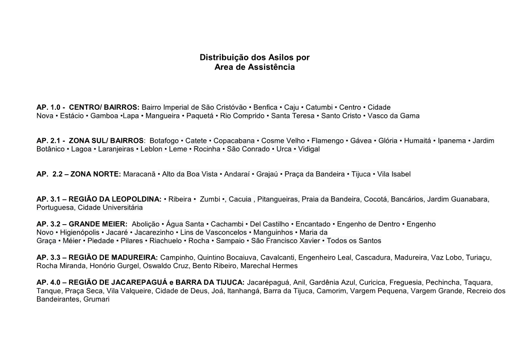 Distribuição Dos Asilos Por Area De Assistência