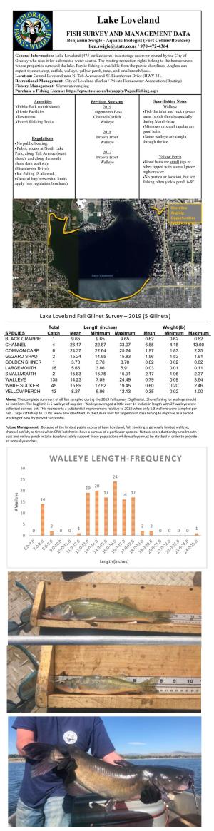 Lake Loveland FISH SURVEY and MANAGEMENT DATA Benjamin Swigle - Aquatic Biologist (Fort Collins/Boulder) Ben.Swigle@State.Co.Us / 970-472-4364