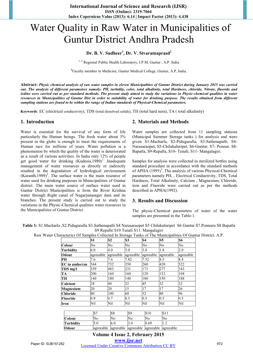 Water Quality in Raw Water in Municipalities of Guntur District Andhra Pradesh