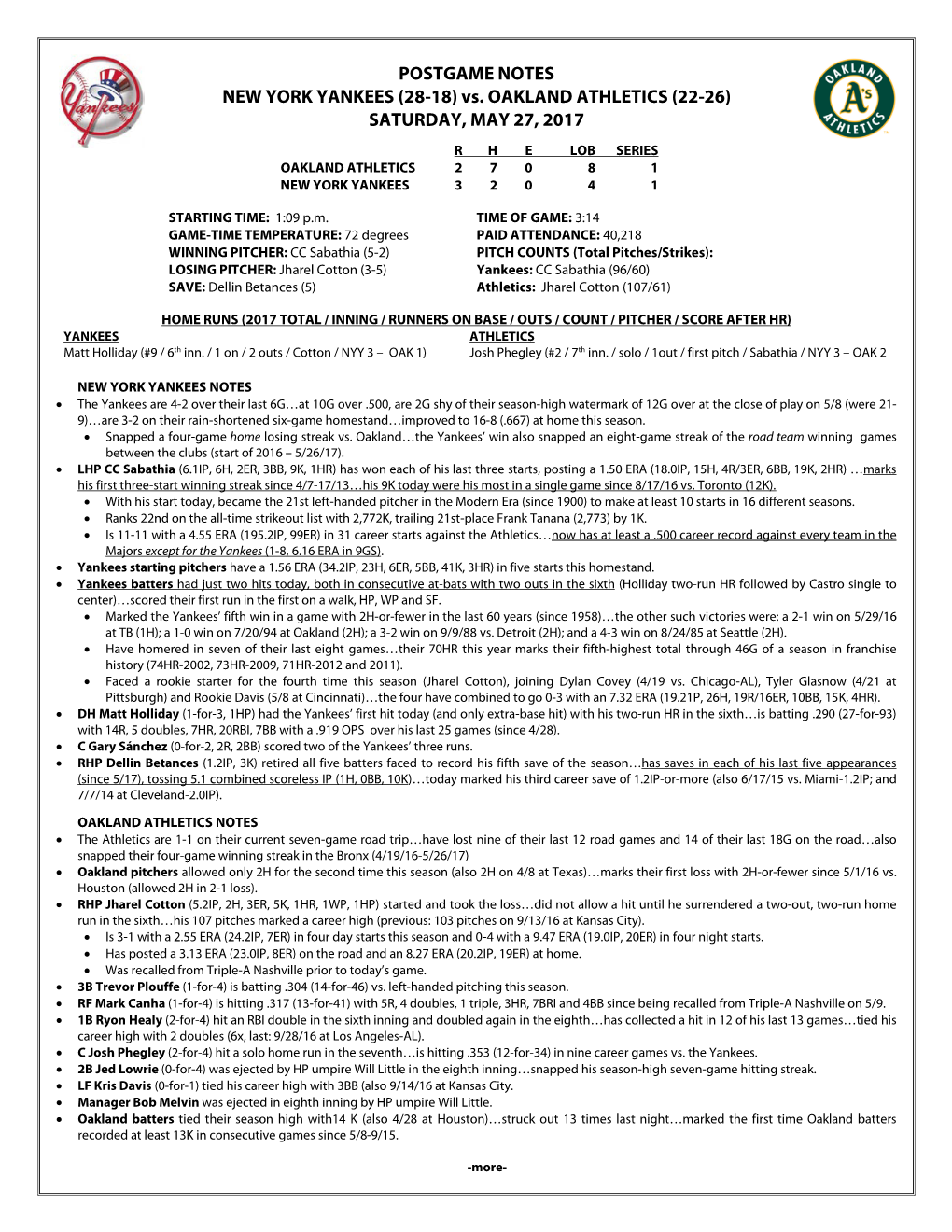 Post-Game Notes