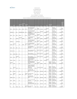 List of Shareholders Final Dividend 2011-12
