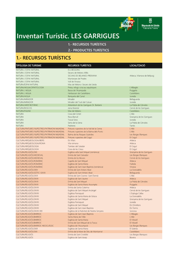 Les Garrigues 1.- Recursos Turístics 2.- Productes Turístics 1.- Recursos Turístics