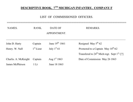 Descriptive Book, 7Th Michigan Infantry, Company F