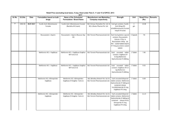 Sr.No. S.O.No Date Formulation Based on Bulk Drugs Name of The