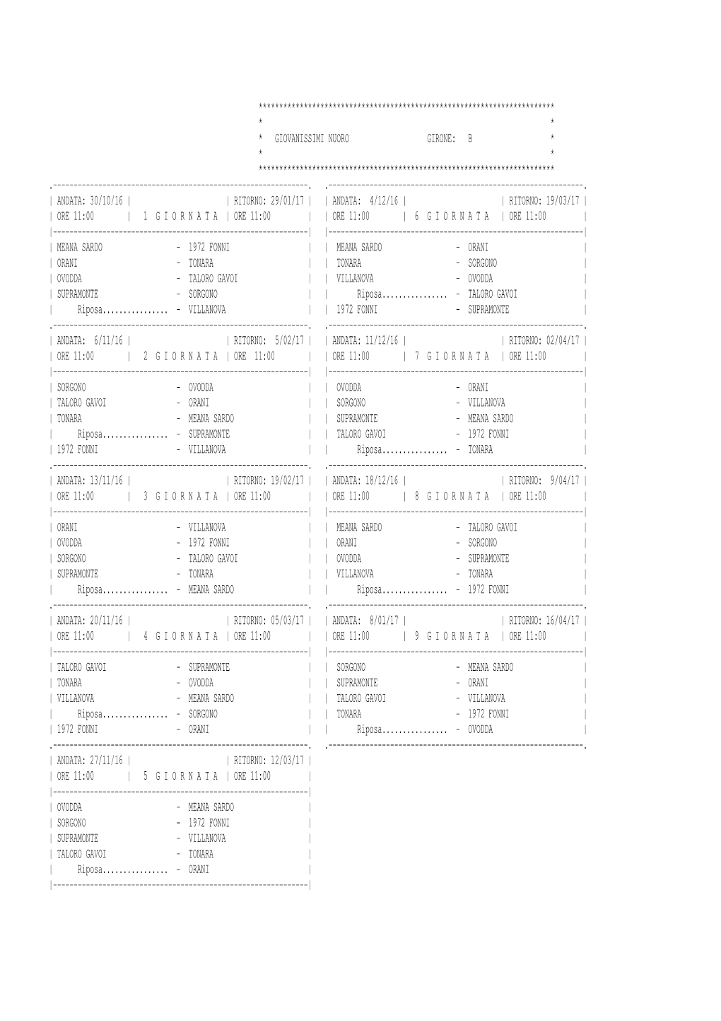 Giovanissimi Nuoro Girone: B * * * ************************************************************************