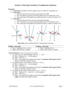 Section 2.1 Intercepts; Symmetry; Graphing Key Equations