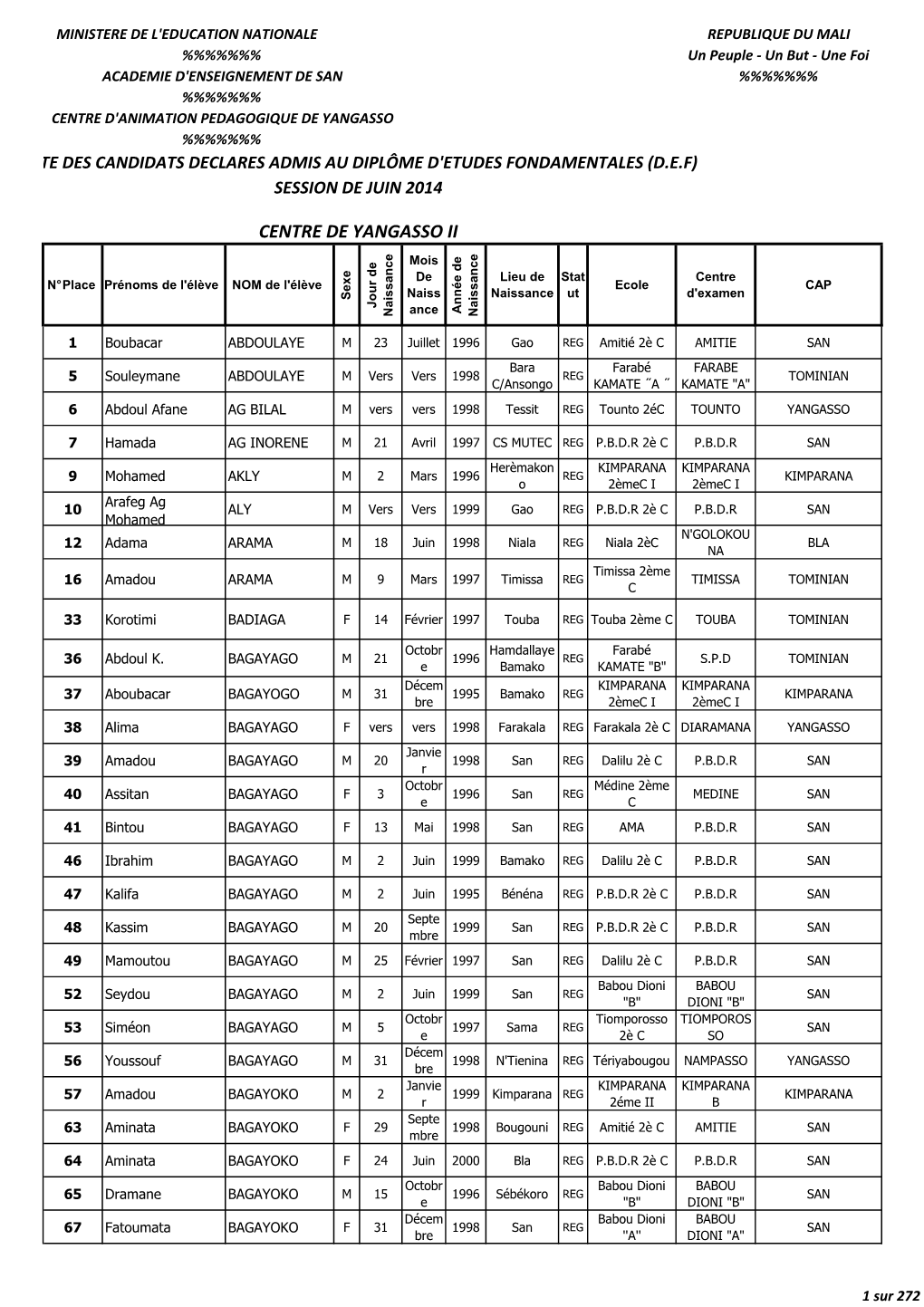 Admis Def 2014 Ae San