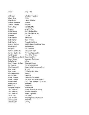 Julia Kirk Master Song List