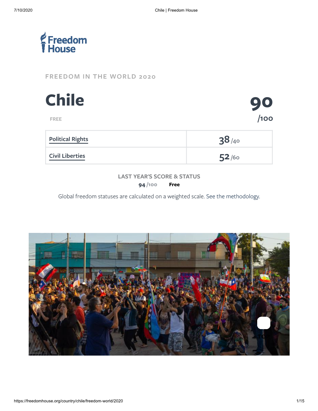 FREEDOM in the WORLD 2020 Chile 90 FREE /100