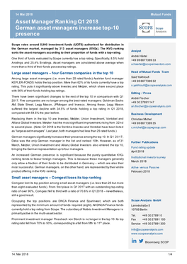 Asset Manager Ranking Q1 2018