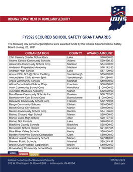 Fy2022 Secured School Safety Grant Awards