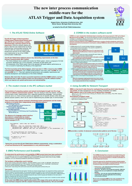 Process Communication (IPC)