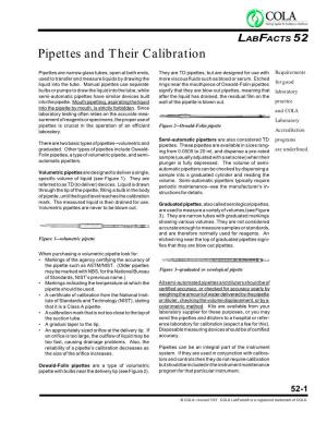 Labfacts 52: Pipettes and Their Calibration