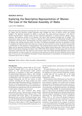 Exploring the Descriptive Representation of Women: the Case of the National Assembly of Wales