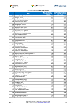 Lista De Candidatos À Formação Geral - IM 2019
