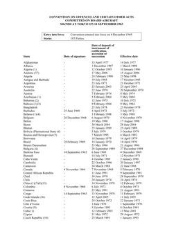 Tokyo Convention - 2 - 14 September 1963