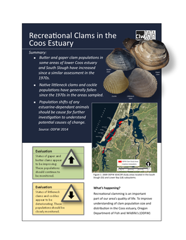 Recreational Clams in the Coos Estuary Summary:  Butter and Gaper Clam Populations in Some Areas of Lower Coos Estuary