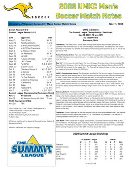 2009 UMKC Men's Soccer Match Notes