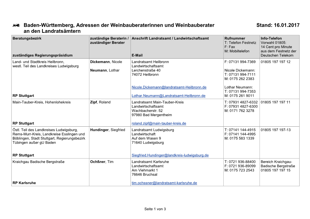 Weinbauberater in Baden-Württemberg.Pdf