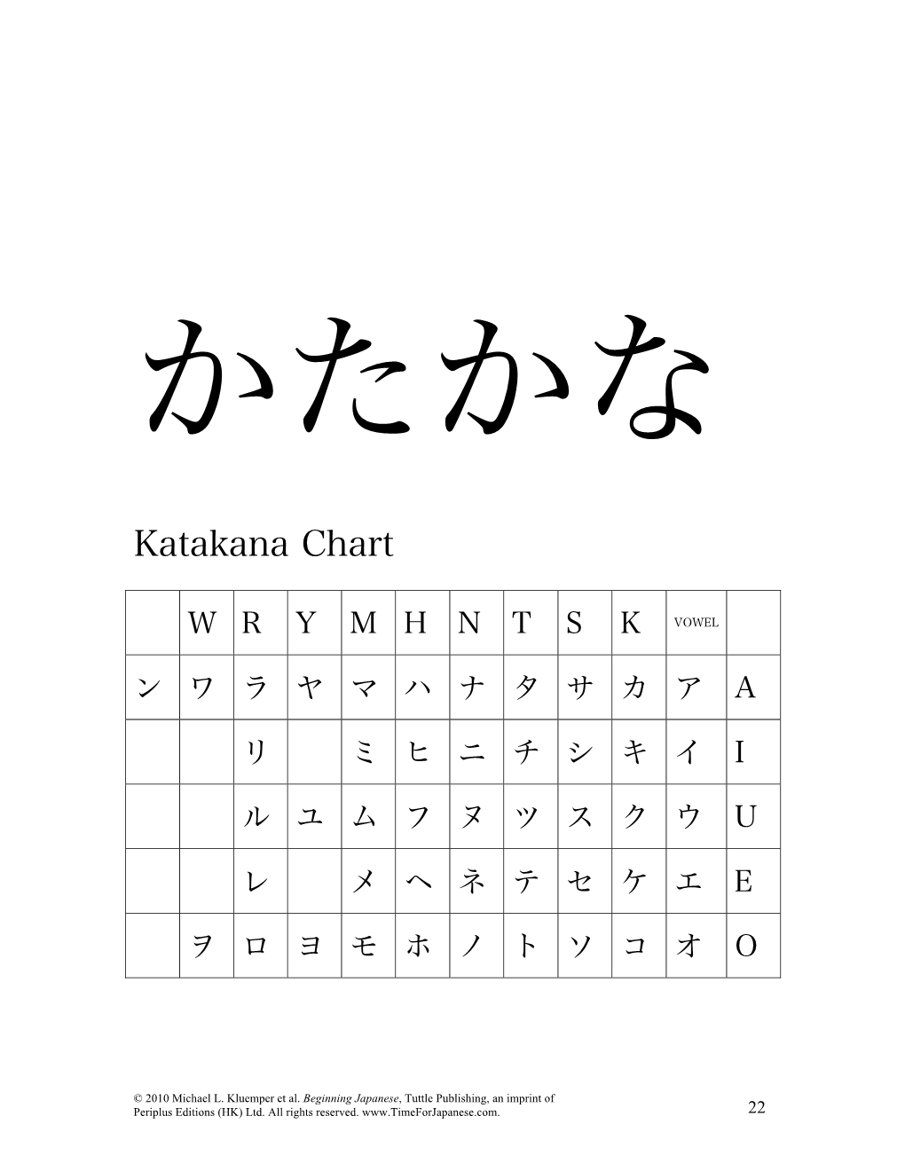 Katakana Chart Docslib