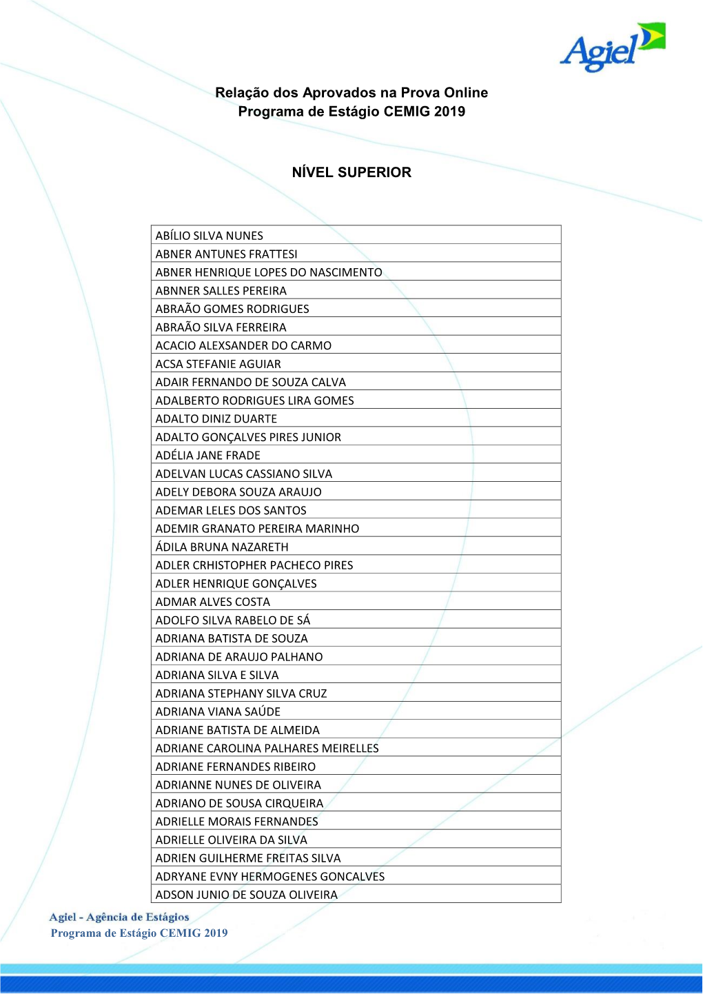 Relação Dos Aprovados Na Prova Online Programa De Estágio CEMIG 2019