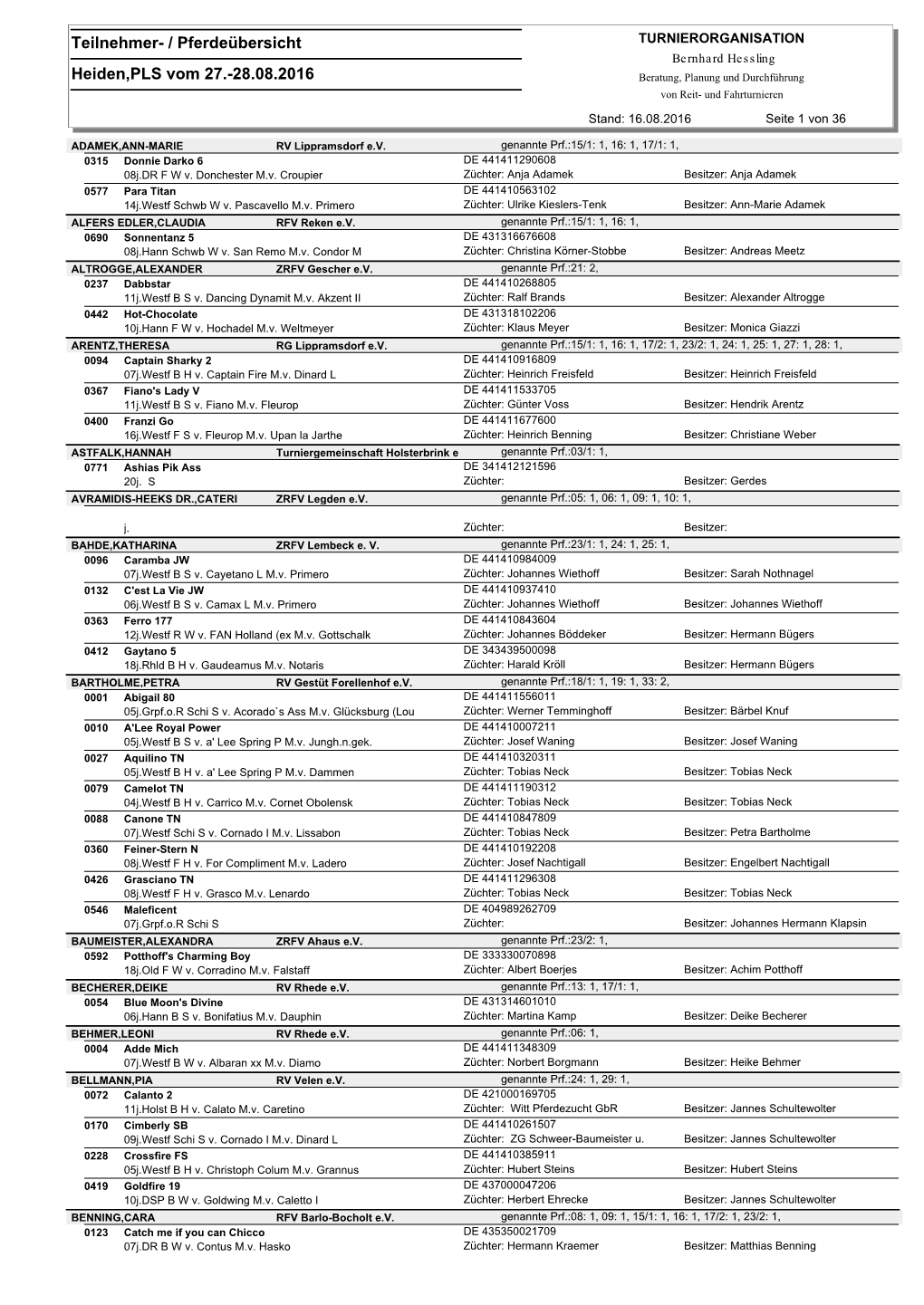 Heiden,PLS Vom 27.-28.08.2016 Beratung, Planung Und Durchführung Von Reit- Und Fahrturnieren Stand: 16.08.2016 Seite 1 Von 36