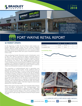 Fort Wayne Retail Report