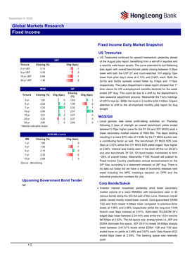 Global Markets Research Fixed Income