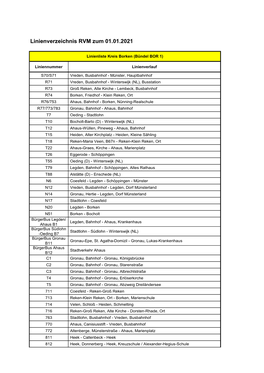 Linienliste RVM Kreis Borken Bündel BOR 1