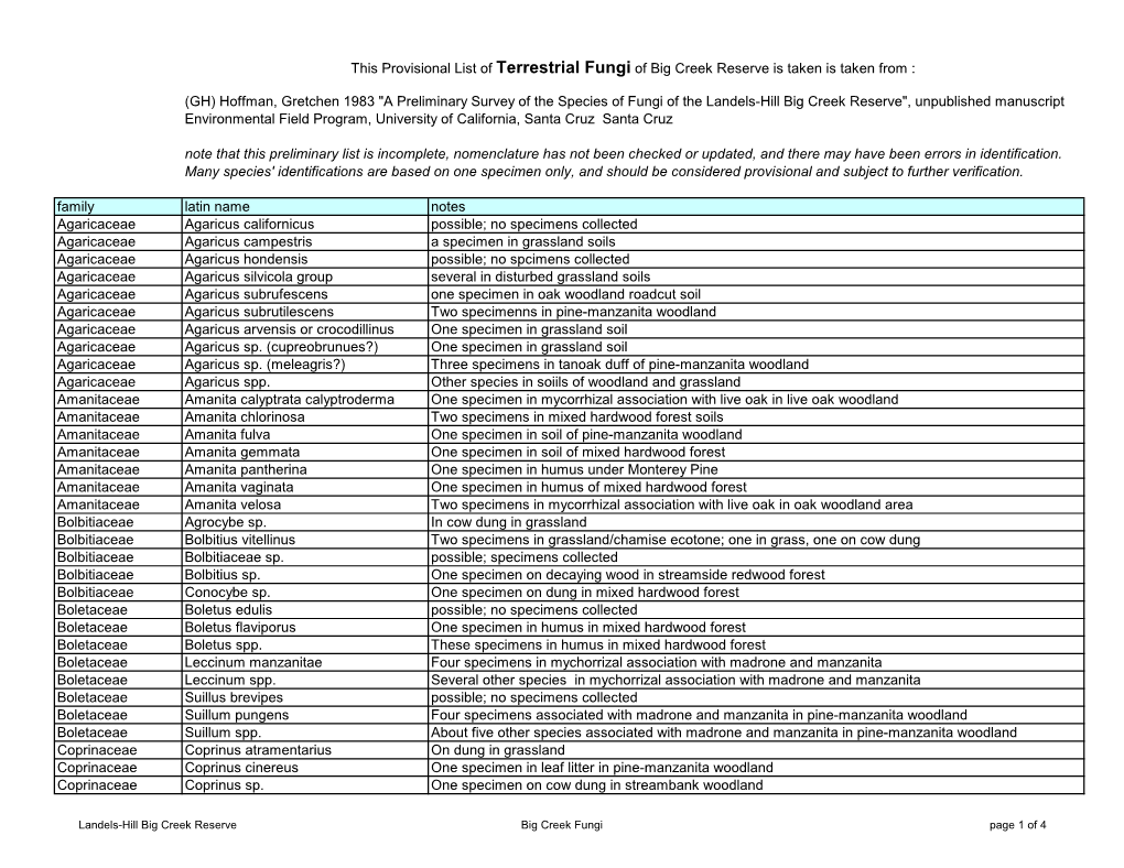 Family Latin Name Notes Agaricaceae Agaricus Californicus Possible; No