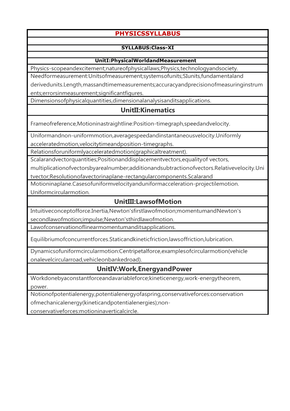 Sets,Relationsandfunctions