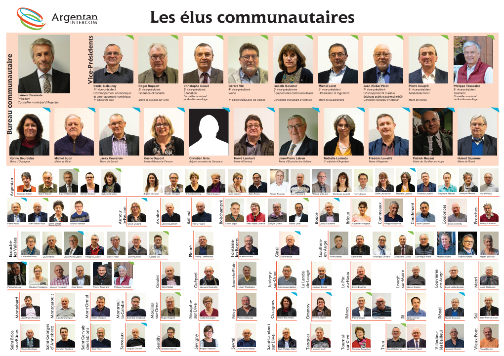 Les Élus Communautaires