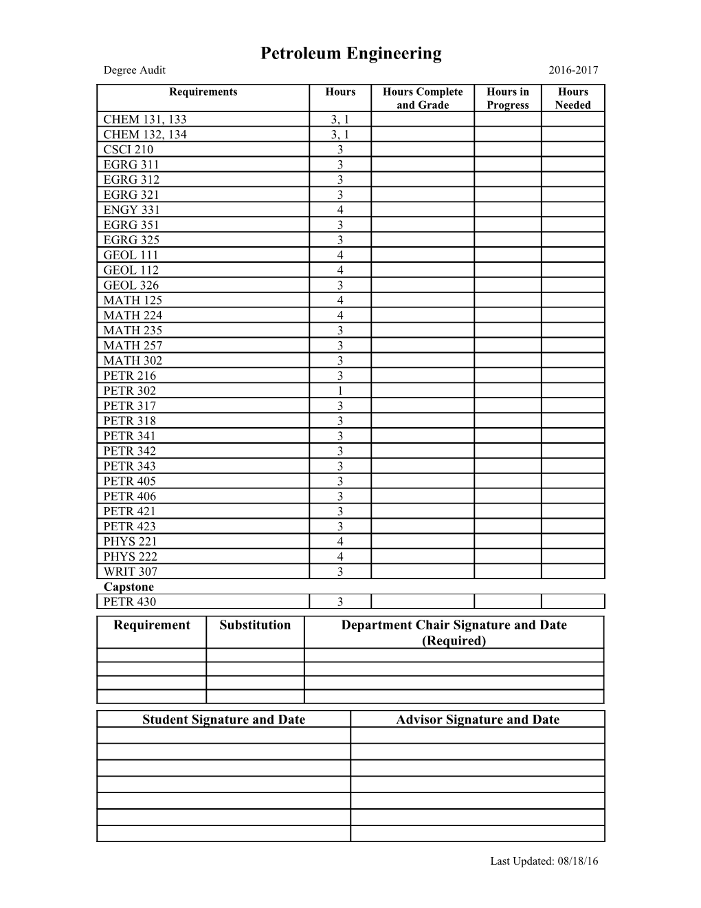 Recommended Course Sequence