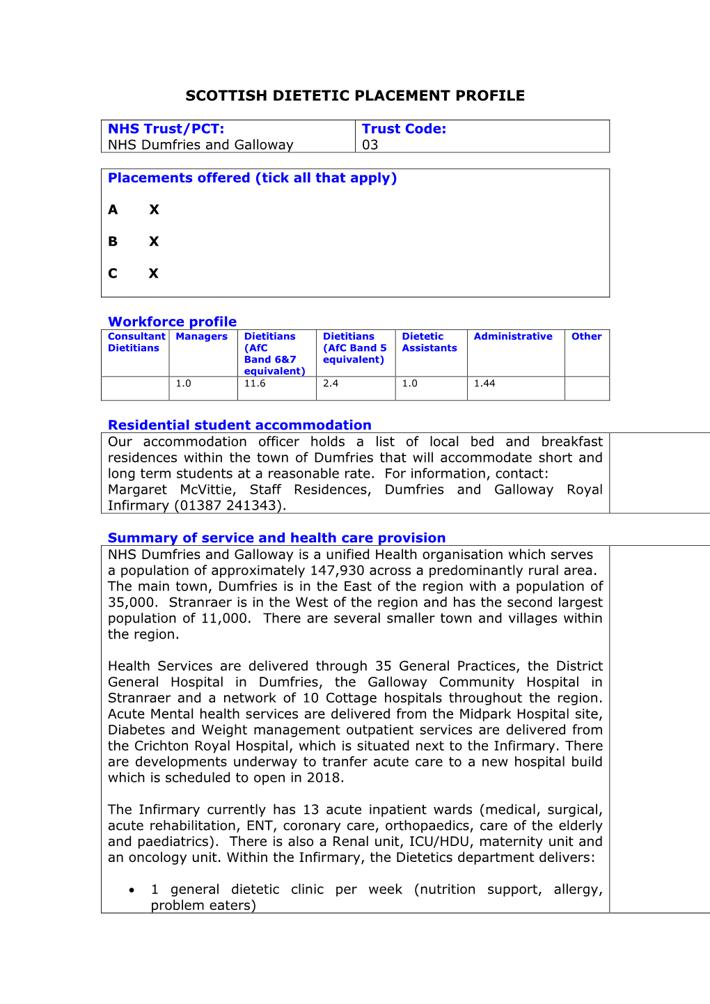 Scottish Dietetic Placement Profile