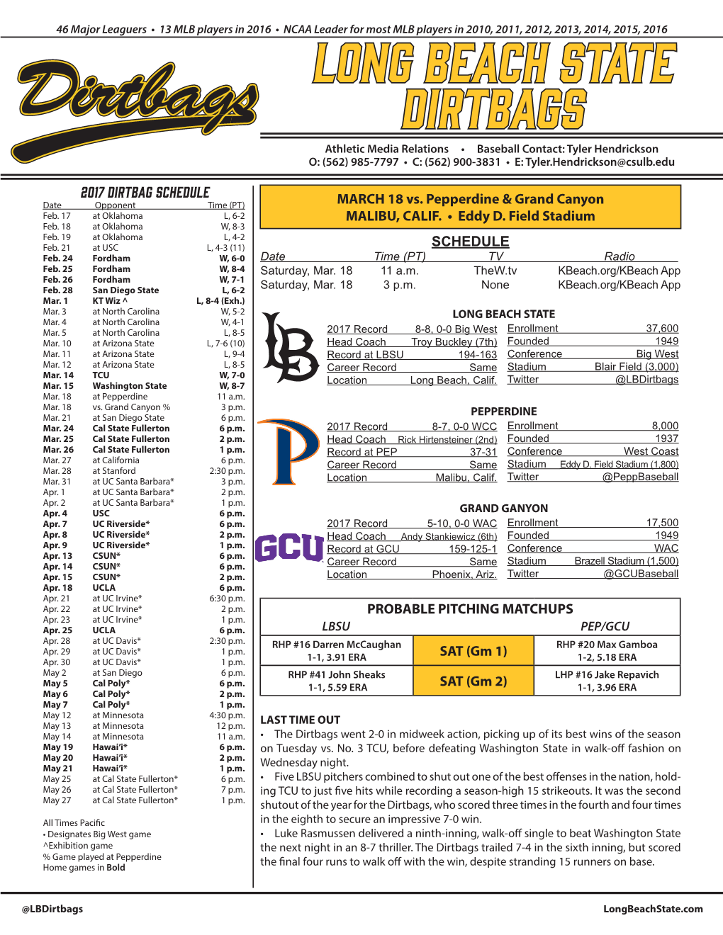 LONG BEACH STATE DIRTBAGS Athletic Media Relations • Baseball Contact: Tyler Hendrickson O: (562) 985-7797 • C: (562) 900-3831 • E: Tyler.Hendrickson@Csulb.Edu