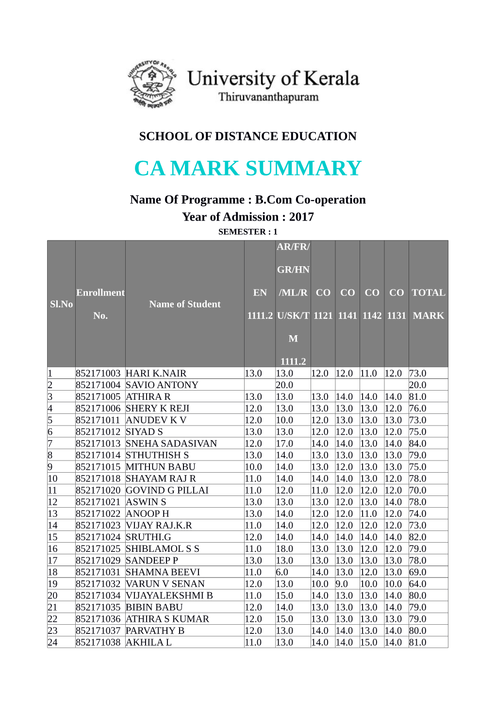 Final Internal Marks of First Semester Bcom Co-Operation