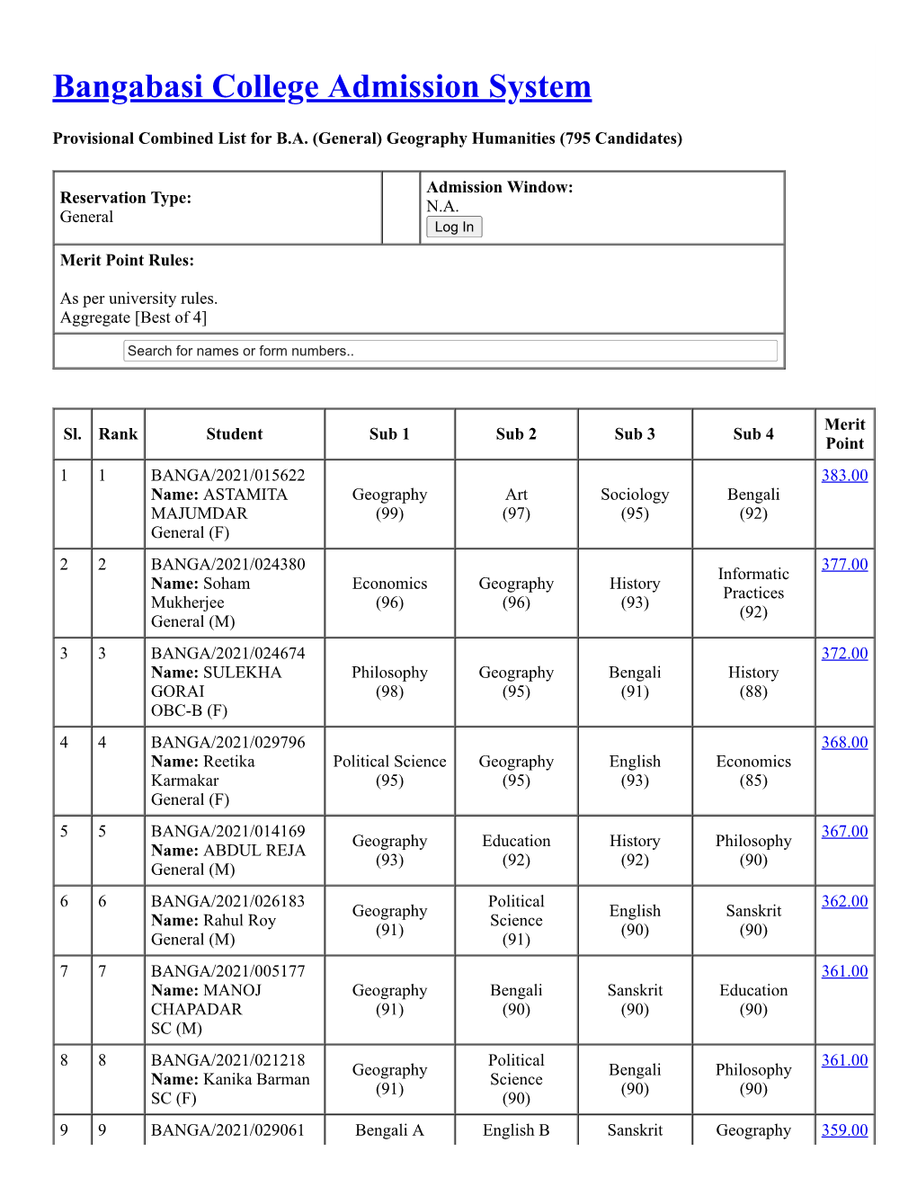 Bangabasi College Admission System