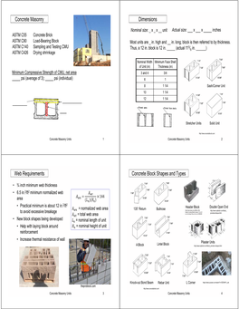 Concrete Masonry Dimensions Web Requirements Concrete Block