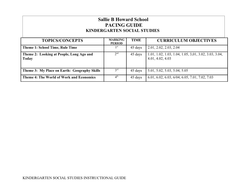 Pitt County Schools s3