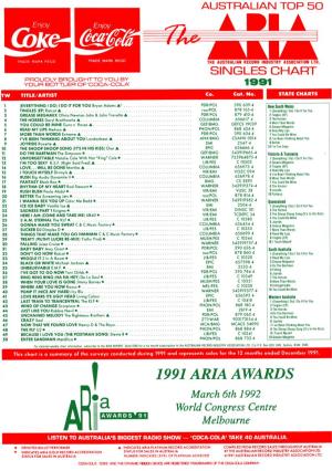 ARIA Charts, 1992-01-03 to 1992-03-08