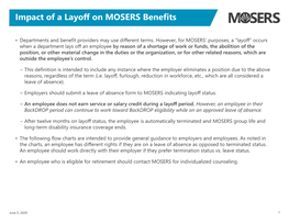 Impact of a Layoff on MOSERS Benefits