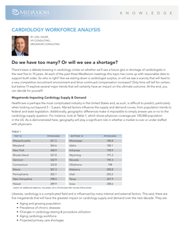 Cardiology Workforce Analysis