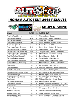 Ingham Autofest 2018 Results Show N Shine