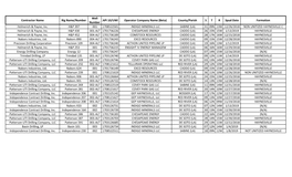 Louisiana Rig Counts