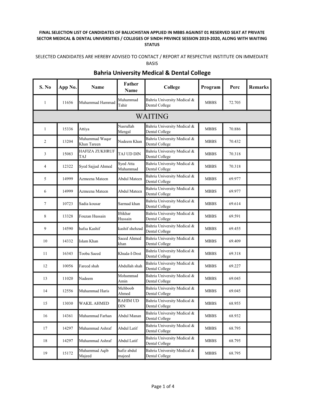 Bahria University Medical & Dental College