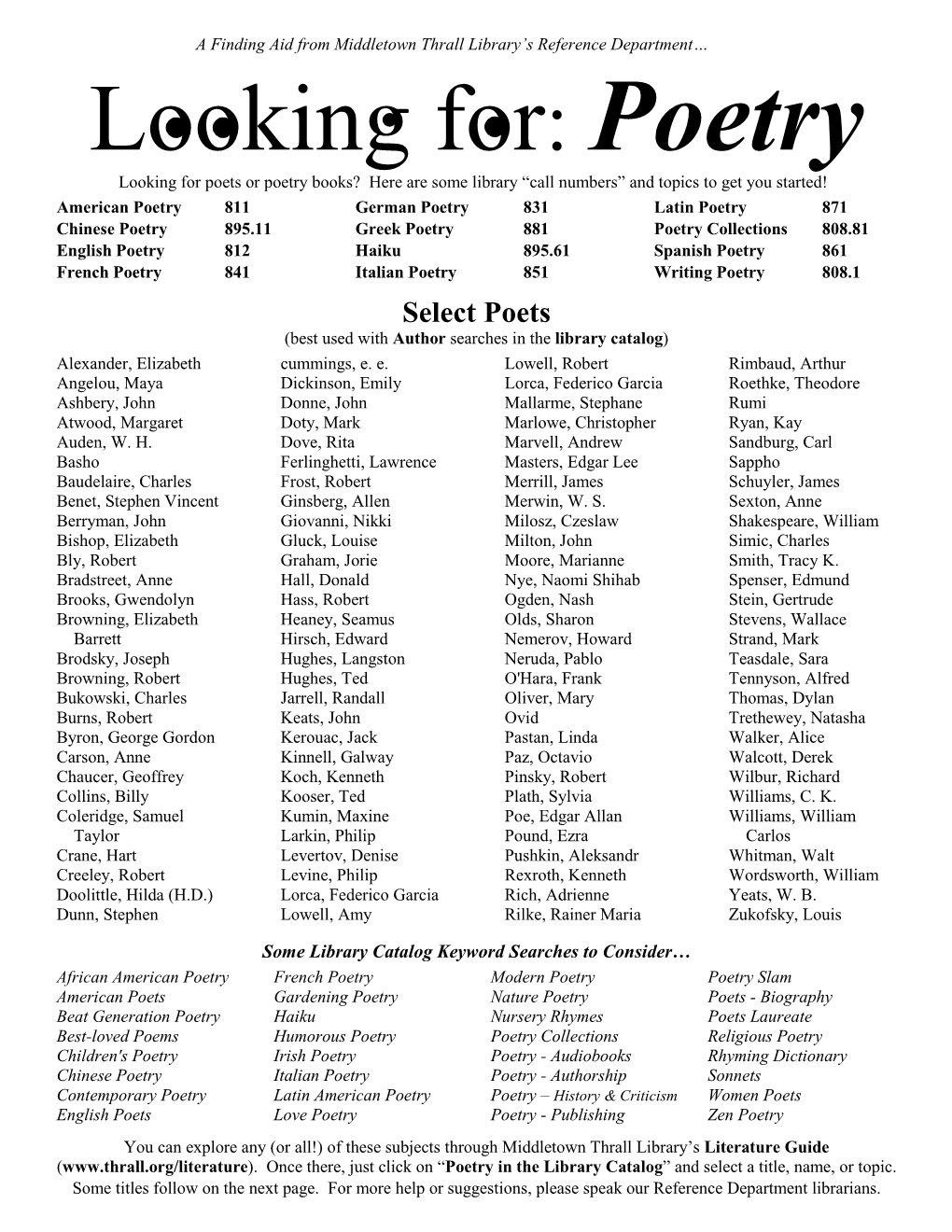 Poetry Looking for Poets Or Poetry Books? Here Are Some Library “Call Numbers” and Topics to Get You Started!