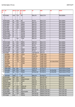 1851 Census Updated 23 Aug 2011