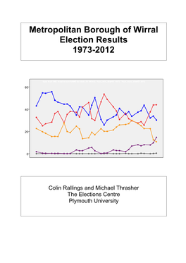 Metropolitan Borough of Wirral Election Results 1973-2012